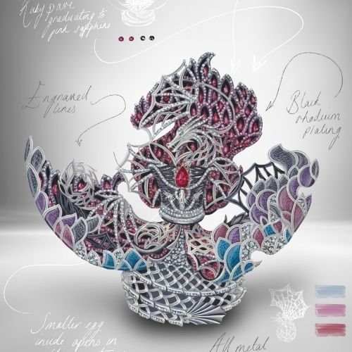Fabergé Game of Thrones Egg